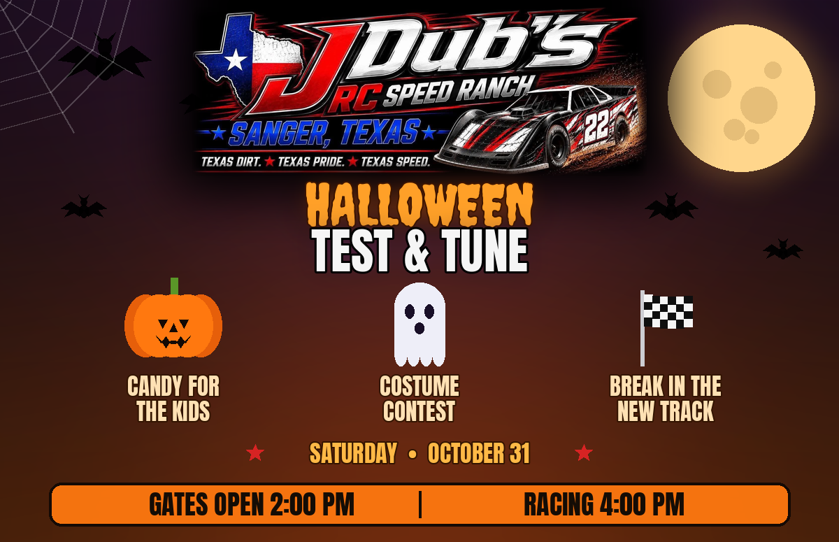 Test And Tune